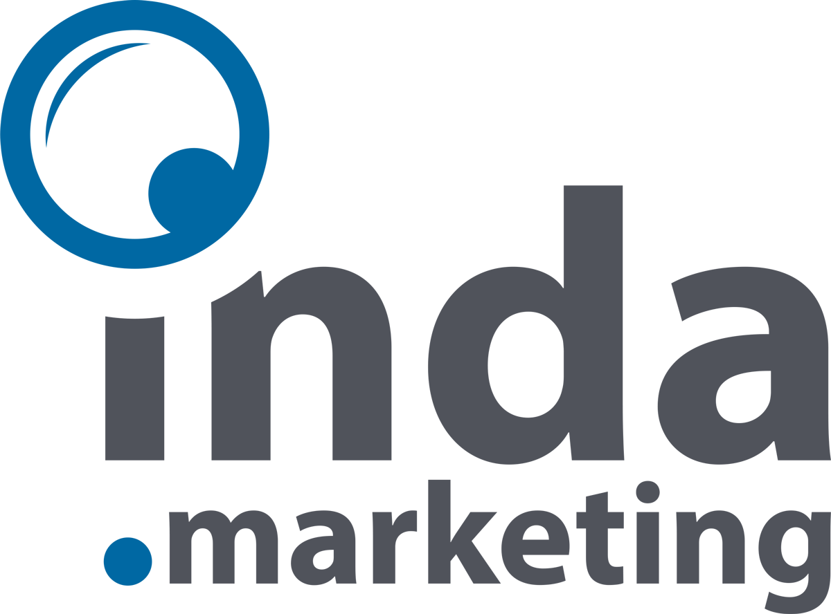 Agencia de marketing digital en Benidorm